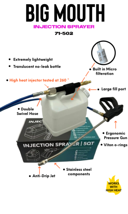 Big Mouth ™ High Heat Injection Sprayer